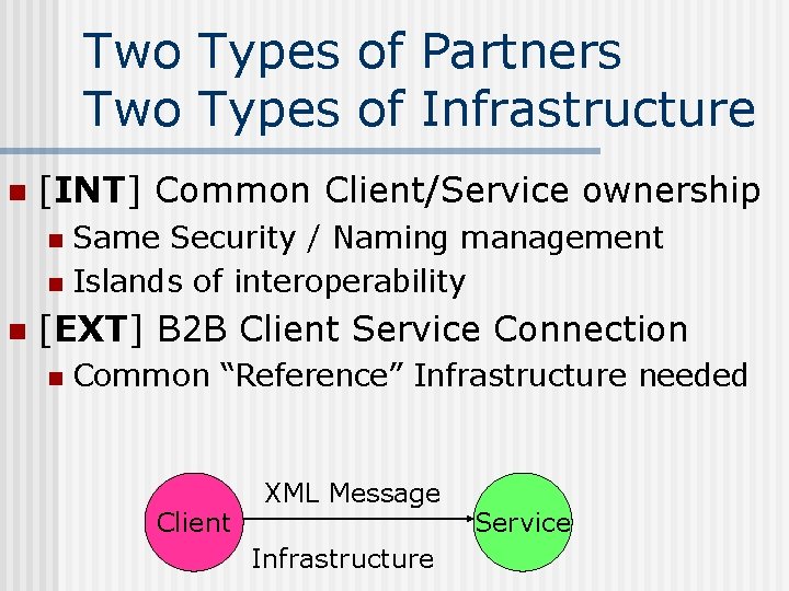 Two Types of Partners Two Types of Infrastructure n [INT] Common Client/Service ownership Same