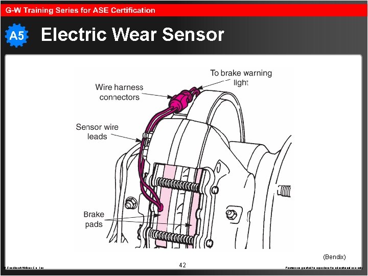 Electric Wear Sensor (Bendix) © Goodheart-Willcox Co. , Inc. 42 Permission granted to reproduce