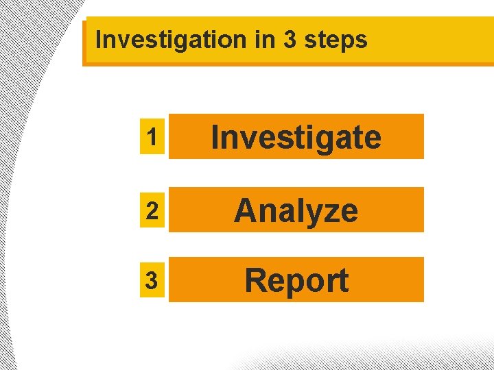 Investigation in 3 steps 1 Investigate 2 Analyze 3 Report 