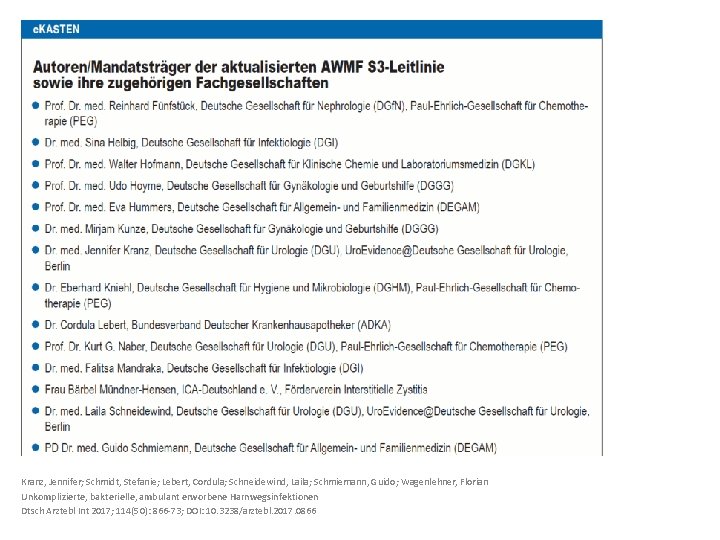 Kranz, Jennifer; Schmidt, Stefanie; Lebert, Cordula; Schneidewind, Laila; Schmiemann, Guido; Wagenlehner, Florian Unkomplizierte, bakterielle,