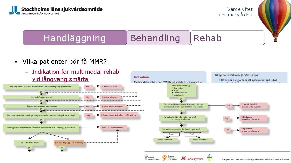 Värdelyftet i primärvården Handläggning § Vilka patienter bör få MMR? – Indikation för multimodal