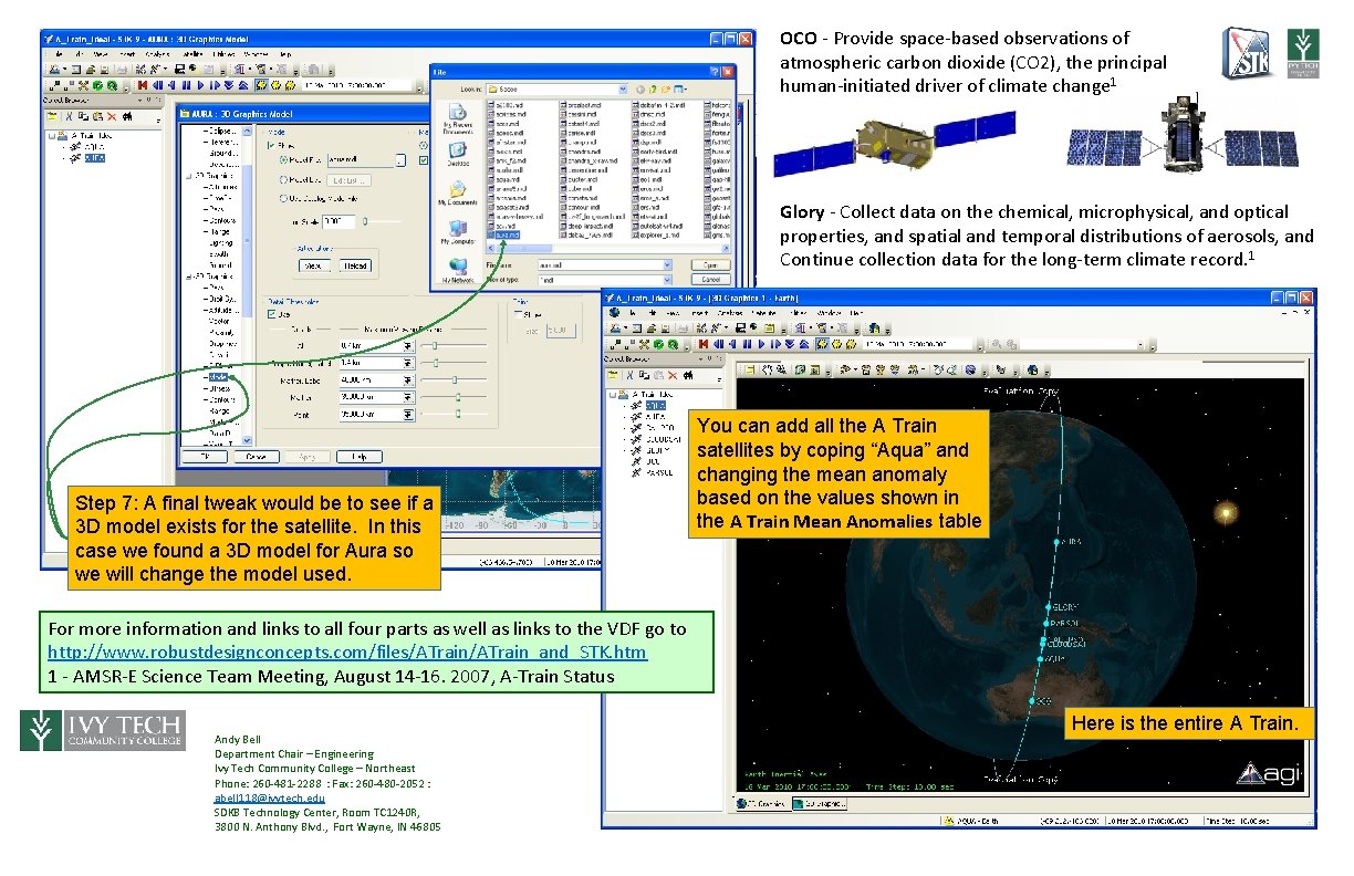 OCO - Provide space-based observations of atmospheric carbon dioxide (CO 2), the principal human-initiated