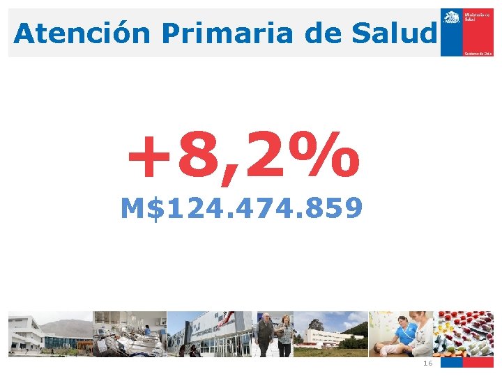 Atención Primaria de Salud +8, 2% M$124. 474. 859 16 