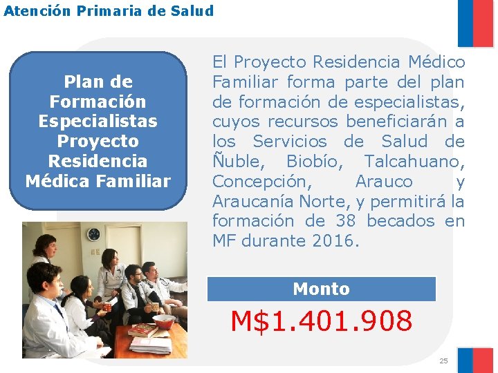 Atención Primaria de Salud Plan de Formación Especialistas Proyecto Residencia Médica Familiar El Proyecto