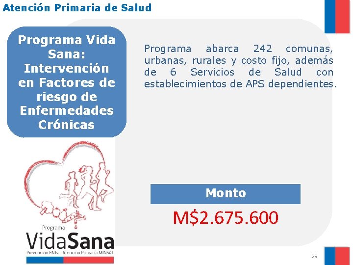 Atención Primaria de Salud Programa Vida Sana: Intervención en Factores de riesgo de Enfermedades