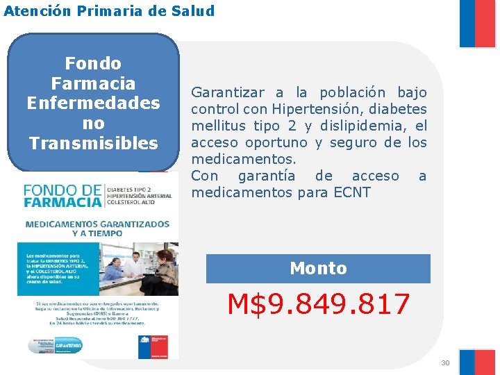 Atención Primaria de Salud Fondo Farmacia Enfermedades no Transmisibles Garantizar a la población bajo