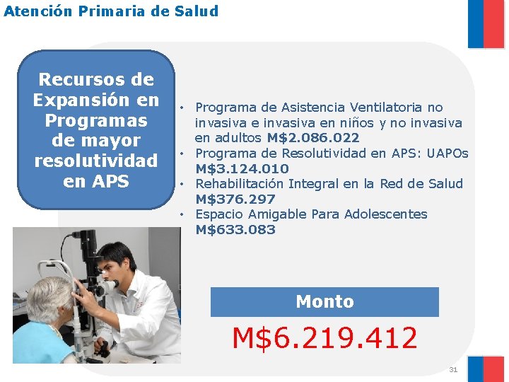 Atención Primaria de Salud Recursos de Expansión en Programas de mayor resolutividad en APS