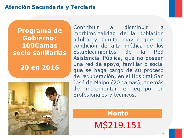 Atención Secundaria y Terciaria Programa de Gobierno: 100 Camas socio sanitarias 20 en 2016