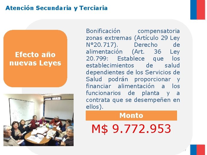 Atención Secundaria y Terciaria Efecto año nuevas Leyes Bonificación compensatoria zonas extremas (Artículo 29