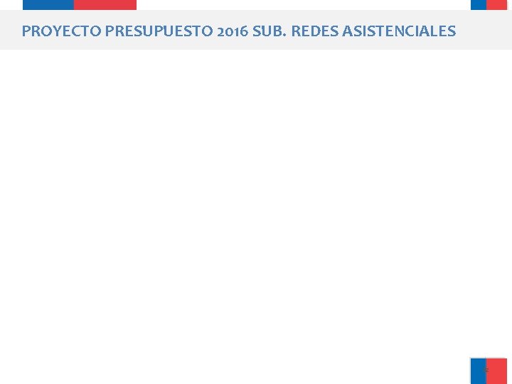 PROYECTO PRESUPUESTO 2016 SUB. REDES ASISTENCIALES 62 