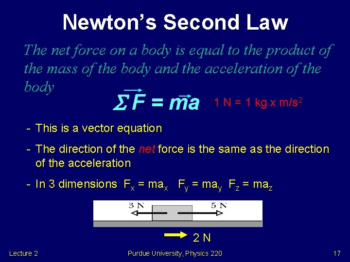 Newton’s Second Law The net force on a body is equal to the product