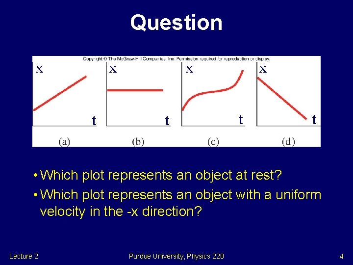 Question x x t x t t • Which plot represents an object at