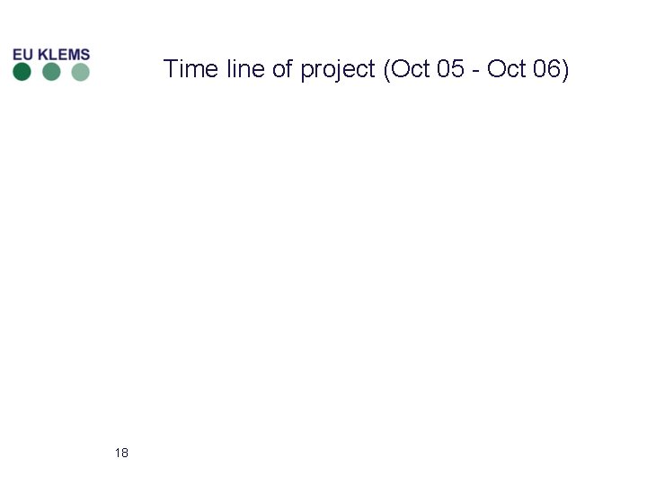 Time line of project (Oct 05 - Oct 06) 18 