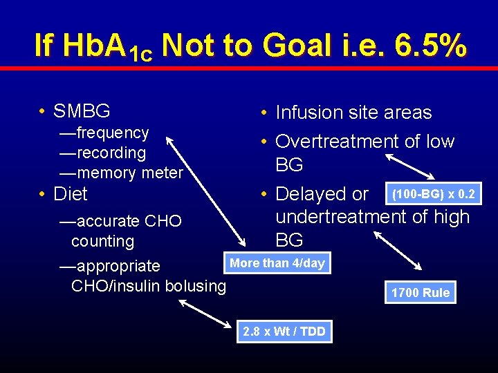 If Hb. A 1 c Not to Goal i. e. 6. 5% • SMBG