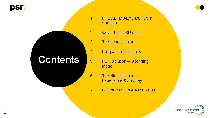 Contents 2 1. Introducing Alexander Mann Solutions 2. What does PSR offer? 3. The