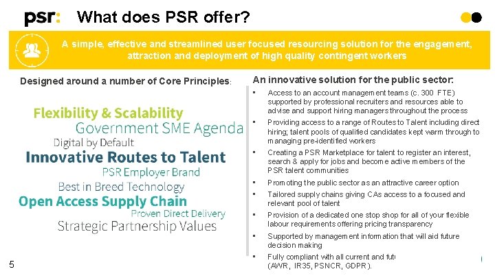 What does PSR offer? A simple, effective and streamlined user focused resourcing solution for