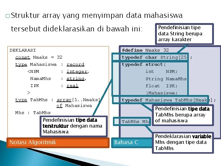 � Struktur array yang menyimpan data mahasiswa tersebut dideklarasikan di bawah ini: DEKLARASI const