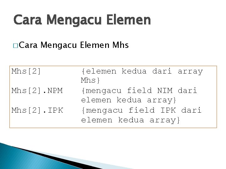 Cara Mengacu Elemen � Cara Mengacu Elemen Mhs[2]. NPM Mhs[2]. IPK {elemen kedua dari