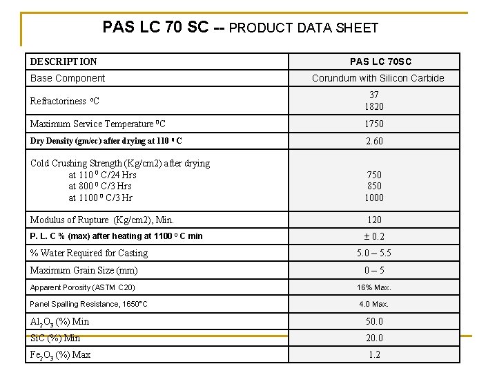 PAS LC 70 SC -- PRODUCT DATA SHEET DESCRIPTION Base Component PAS LC 70