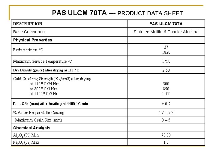PAS ULCM 70 TA --- PRODUCT DATA SHEET DESCRIPTION Base Component PAS ULCM 70