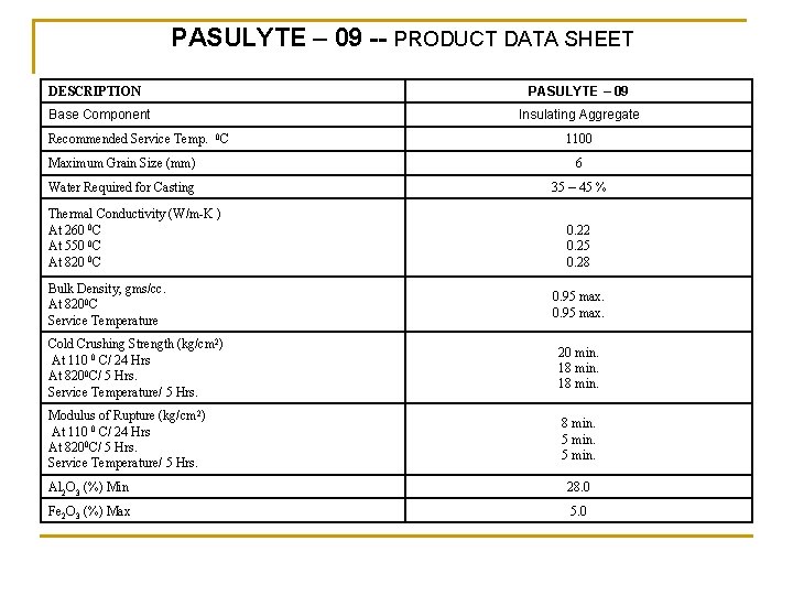 PASULYTE – 09 -- PRODUCT DATA SHEET DESCRIPTION Base Component Recommended Service Temp. 0