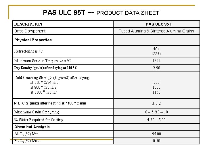 PAS ULC 95 T -- PRODUCT DATA SHEET DESCRIPTION Base Component PAS ULC 95