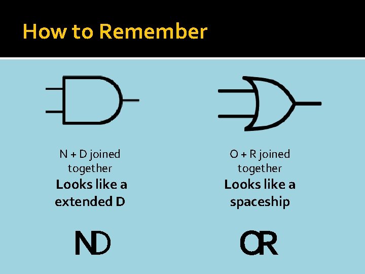 How to Remember N + D joined together O + R joined together Looks