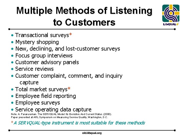 Multiple Methods of Listening to Customers • • • Transactional surveys* Mystery shopping New,