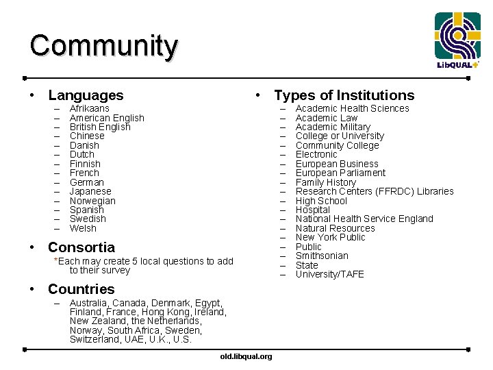 Community • Languages – – – – • Types of Institutions Afrikaans American English