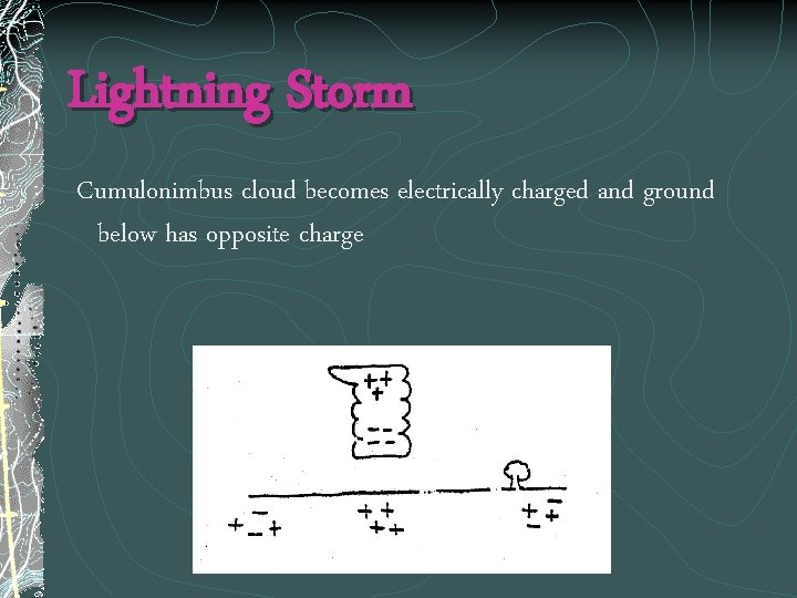 Lightning Storm Cumulonimbus cloud becomes electrically charged and ground below has opposite charge 