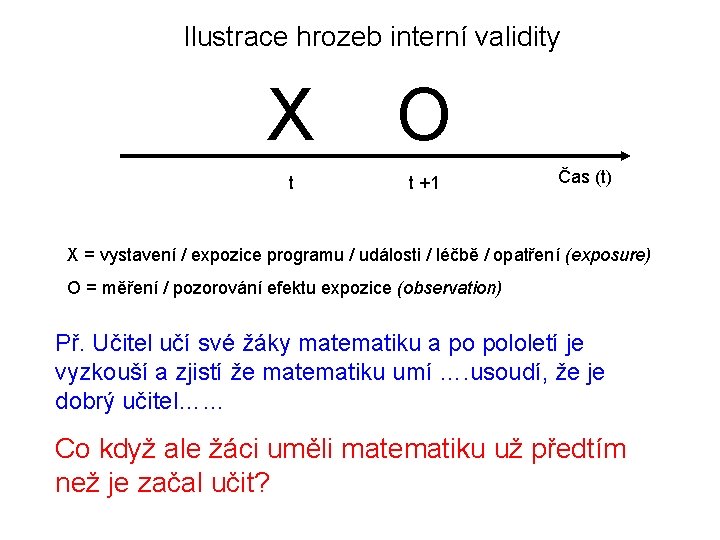 Ilustrace hrozeb interní validity X O t t +1 Čas (t) X = vystavení