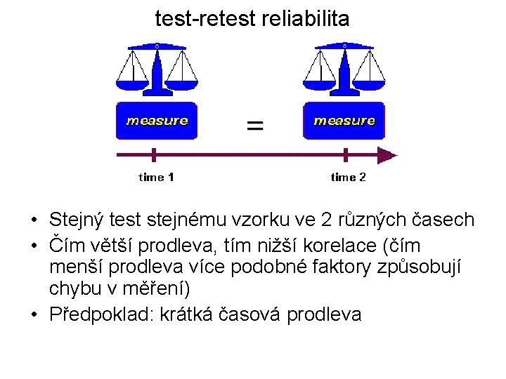 test-retest reliabilita • Stejný test stejnému vzorku ve 2 různých časech • Čím větší