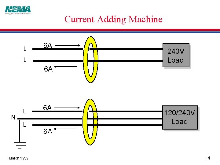 Current Adding Machine L 6 A L 240 V Load 6 A N L