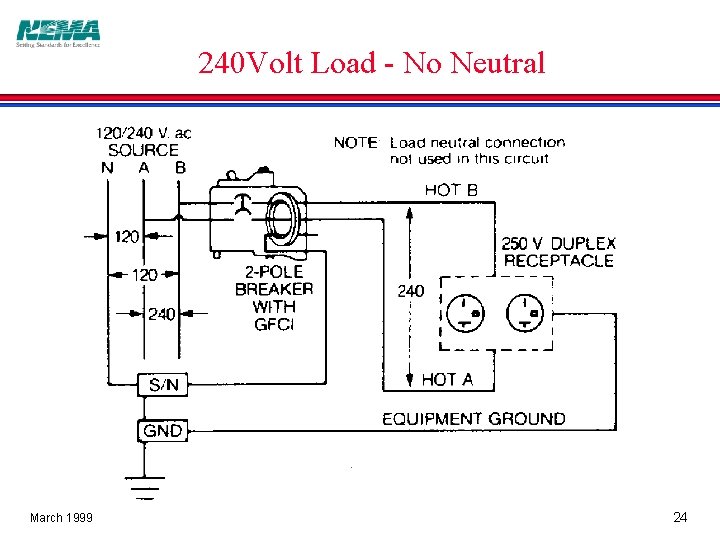 240 Volt Load - No Neutral March 1999 24 