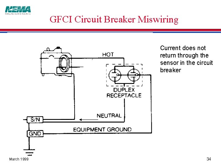 GFCI Circuit Breaker Miswiring Current does not return through the sensor in the circuit