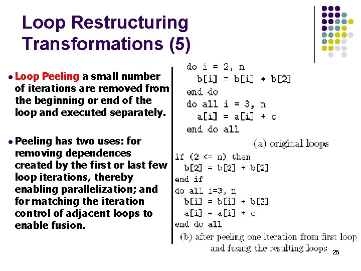 Loop Restructuring Transformations (5) l Loop Peeling a small number of iterations are removed