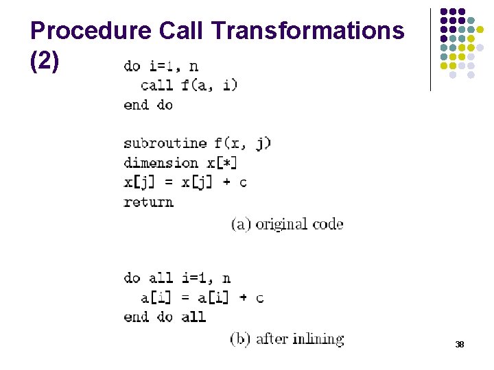 Procedure Call Transformations (2) 38 