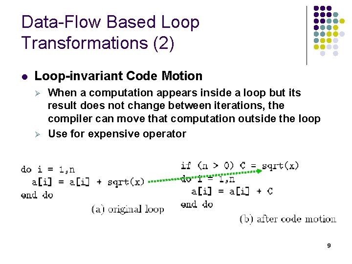 Data-Flow Based Loop Transformations (2) l Loop-invariant Code Motion Ø Ø When a computation