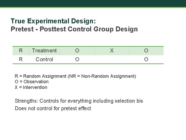 True Experimental Design: Pretest - Posttest Control Group Design R Treatment O R Control