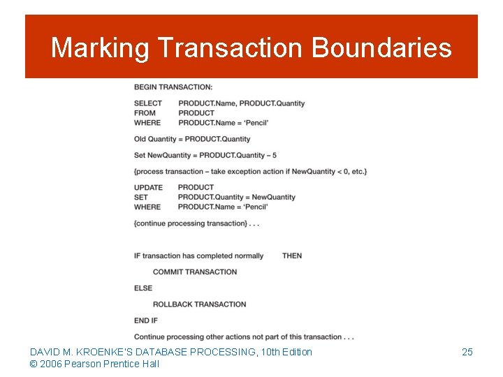 Marking Transaction Boundaries DAVID M. KROENKE’S DATABASE PROCESSING, 10 th Edition © 2006 Pearson