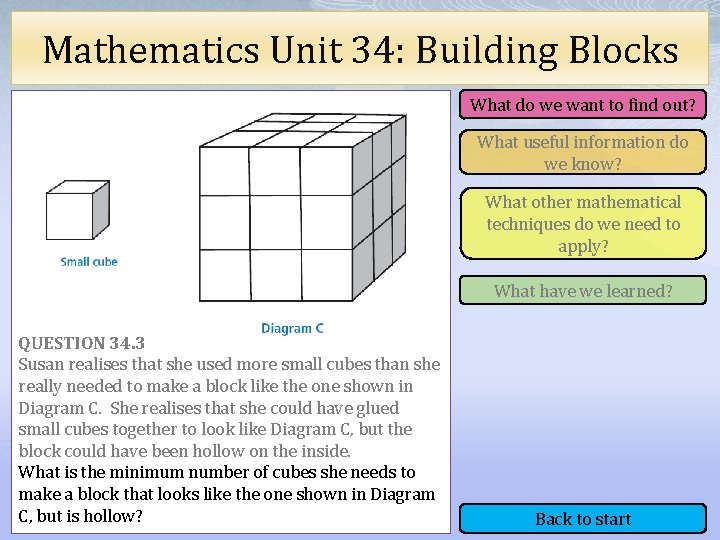 Mathematics Unit 34: Building Blocks What do we want to find out? What useful