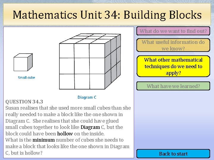 Mathematics Unit 34: Building Blocks What do we want to find out? What useful