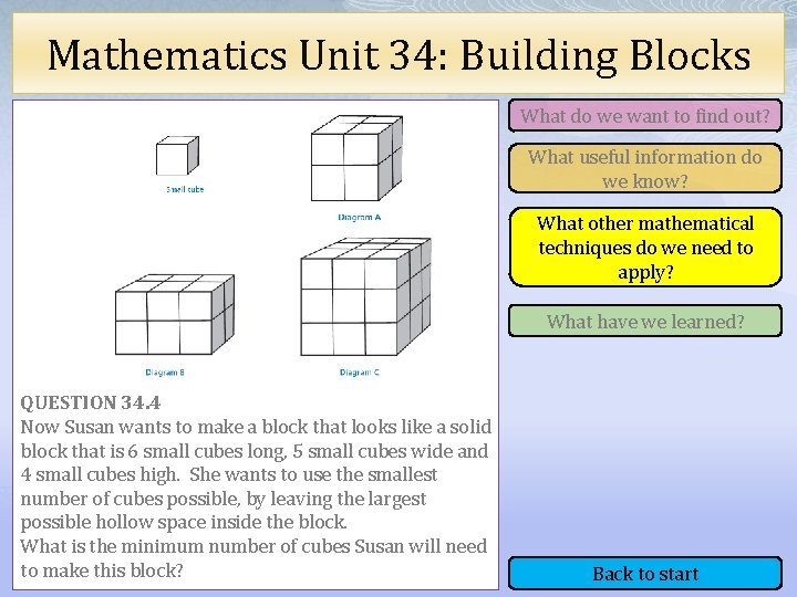 Mathematics Unit 34: Building Blocks What do we want to find out? What useful