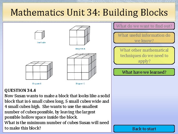 Mathematics Unit 34: Building Blocks What do we want to find out? What useful