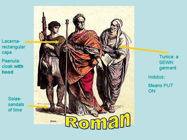 Lacernarectangular cape Paenula: cloak with hood Tunica: a SEWN garment Indutus: Means PUT ON