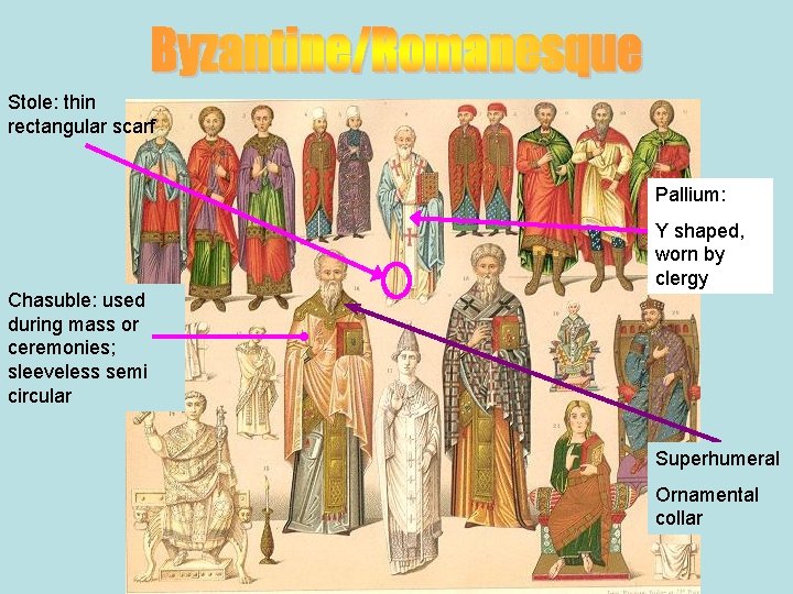 Stole: thin rectangular scarf Pallium: Y shaped, worn by clergy Chasuble: used during mass