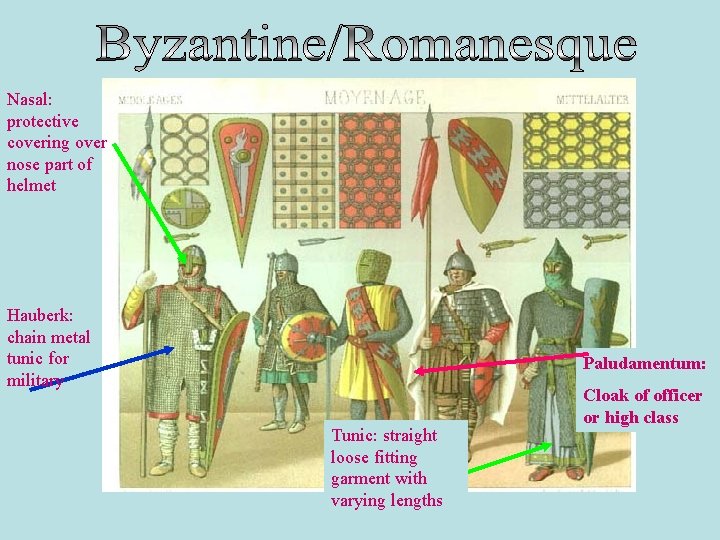 Nasal: protective covering over nose part of helmet Hauberk: chain metal tunic for military