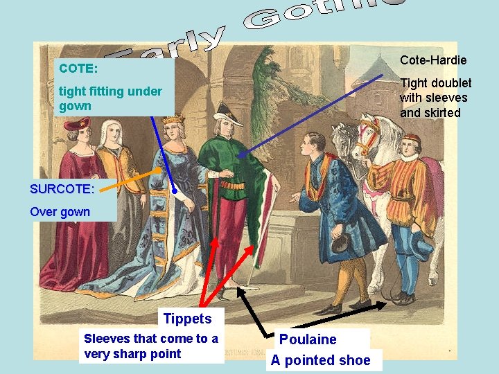 Cote-Hardie COTE: Tight doublet with sleeves and skirted tight fitting under gown SURCOTE: Over