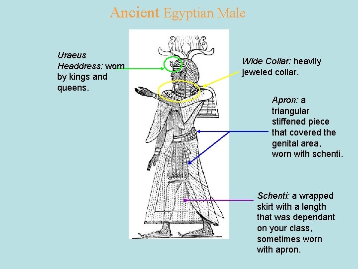 Ancient Egyptian Male Uraeus Headdress: worn by kings and queens. Wide Collar: heavily jeweled