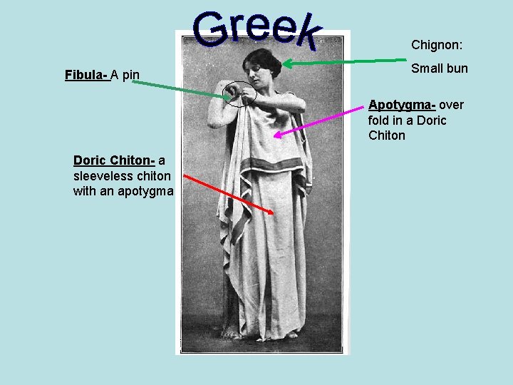 Chignon: Fibula- A pin Small bun Apotygma- over fold in a Doric Chiton- a